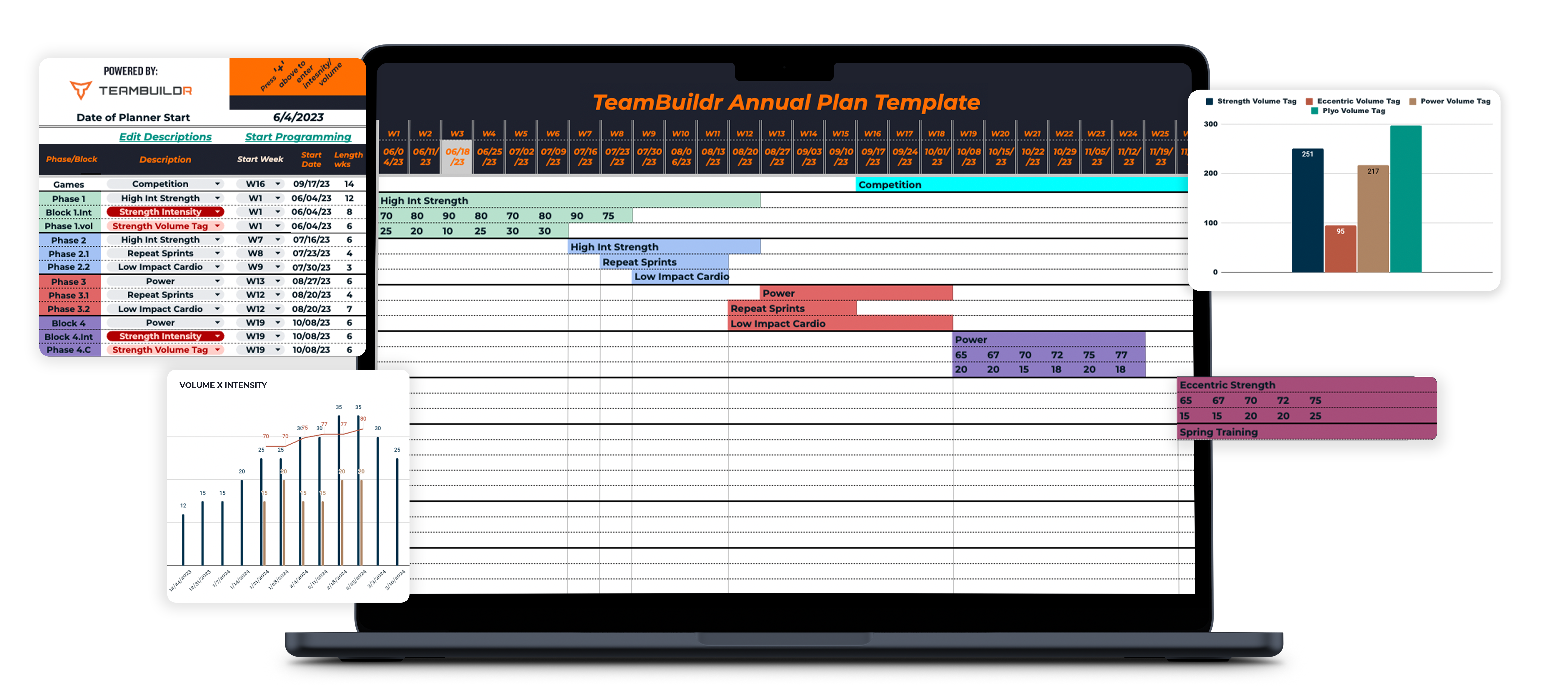 Annual Plan template Mockup v2