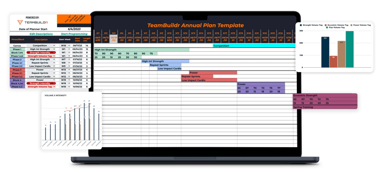 Annual Plan template Mockup v2