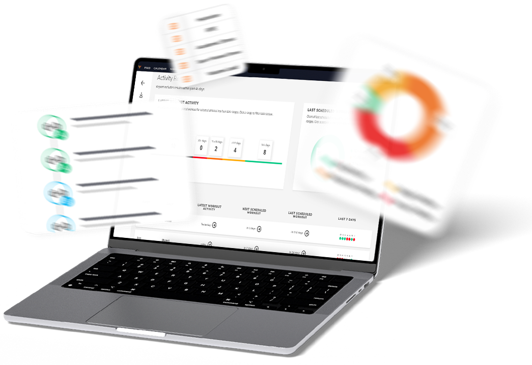 TeamBuildr Power User Course