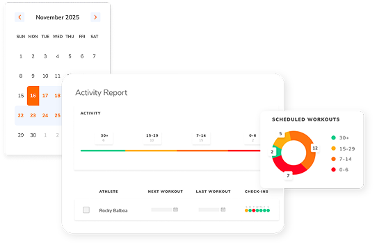 Free Trial Strength Sample