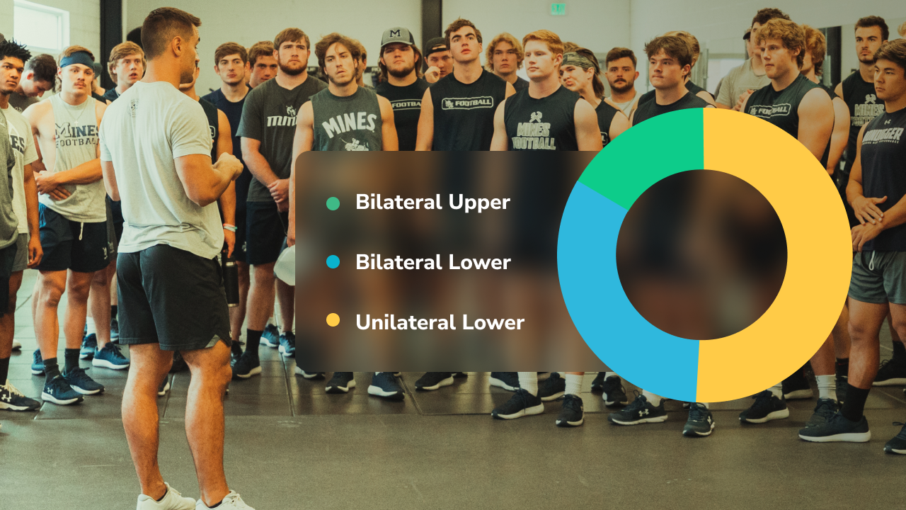 Sport Science Cert