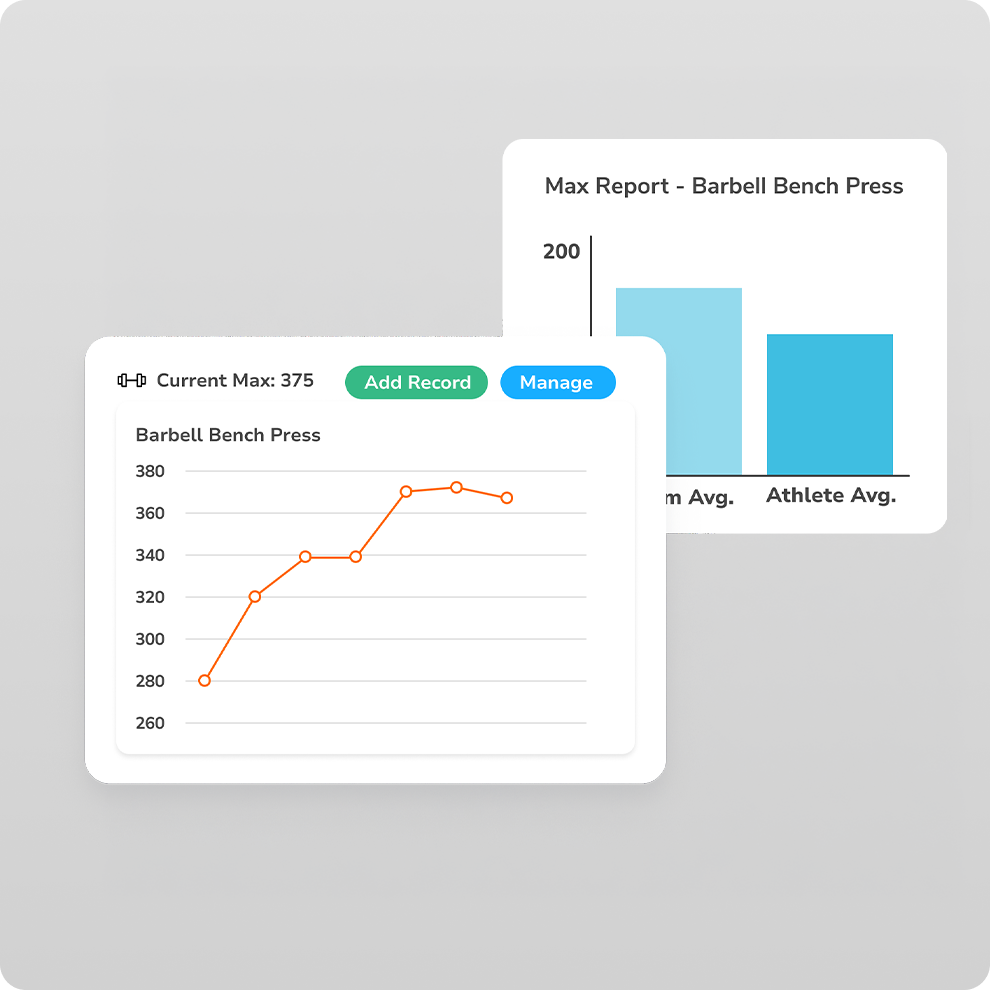 Reporting College Card