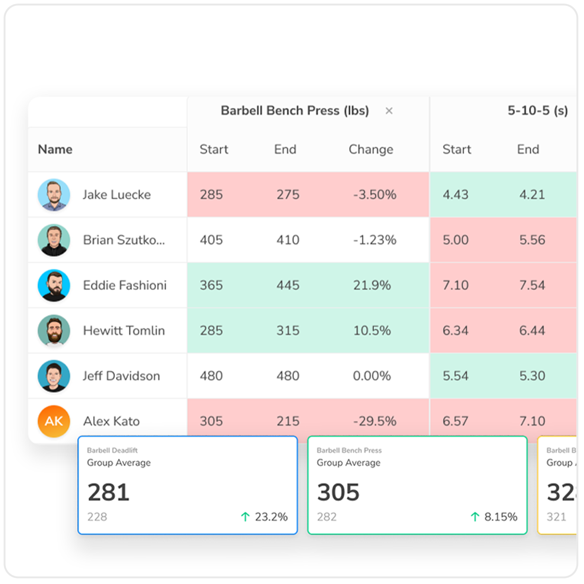 Sport Coach Dashboard Pop Out