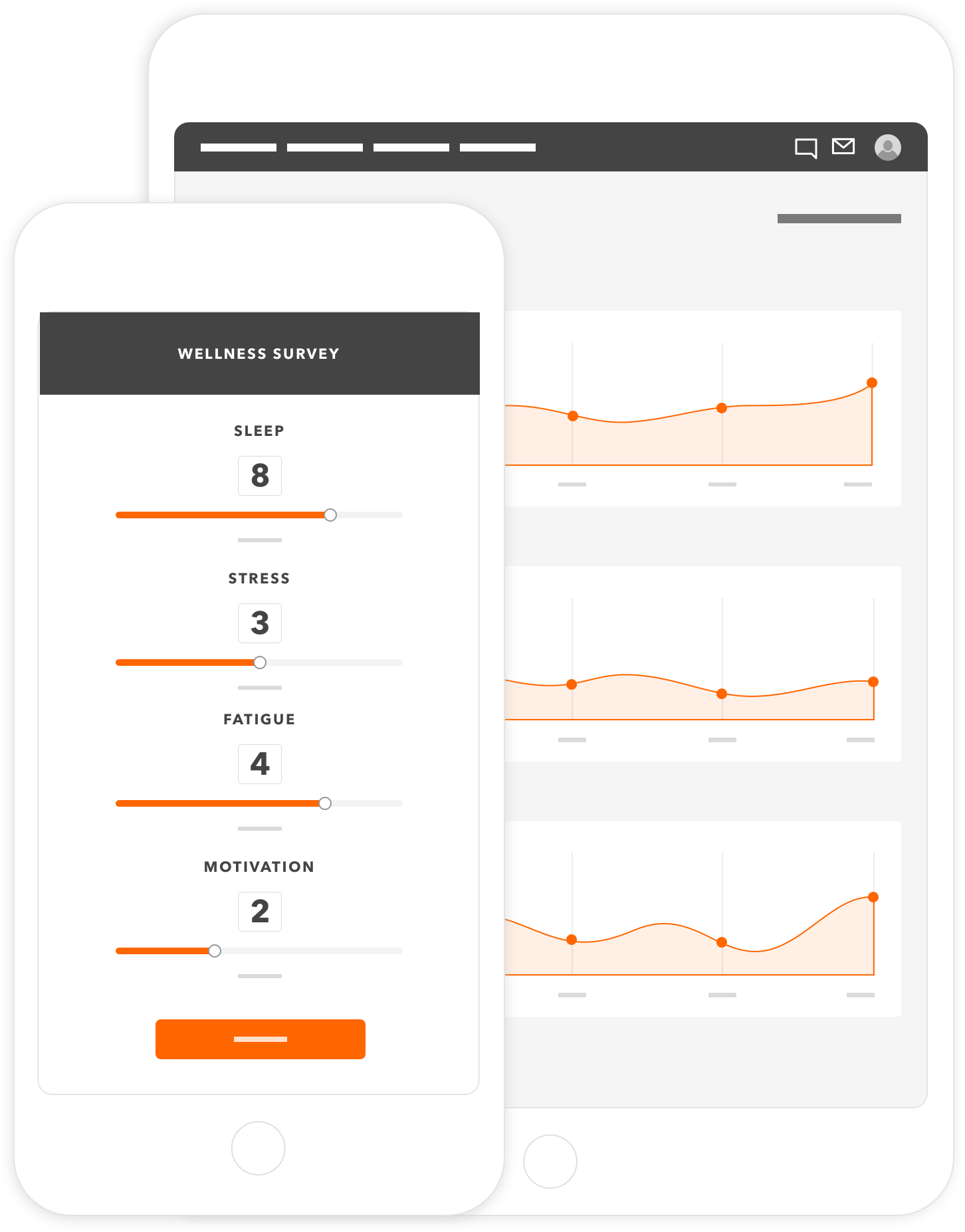 Wellness Survey - Ipad+Phone