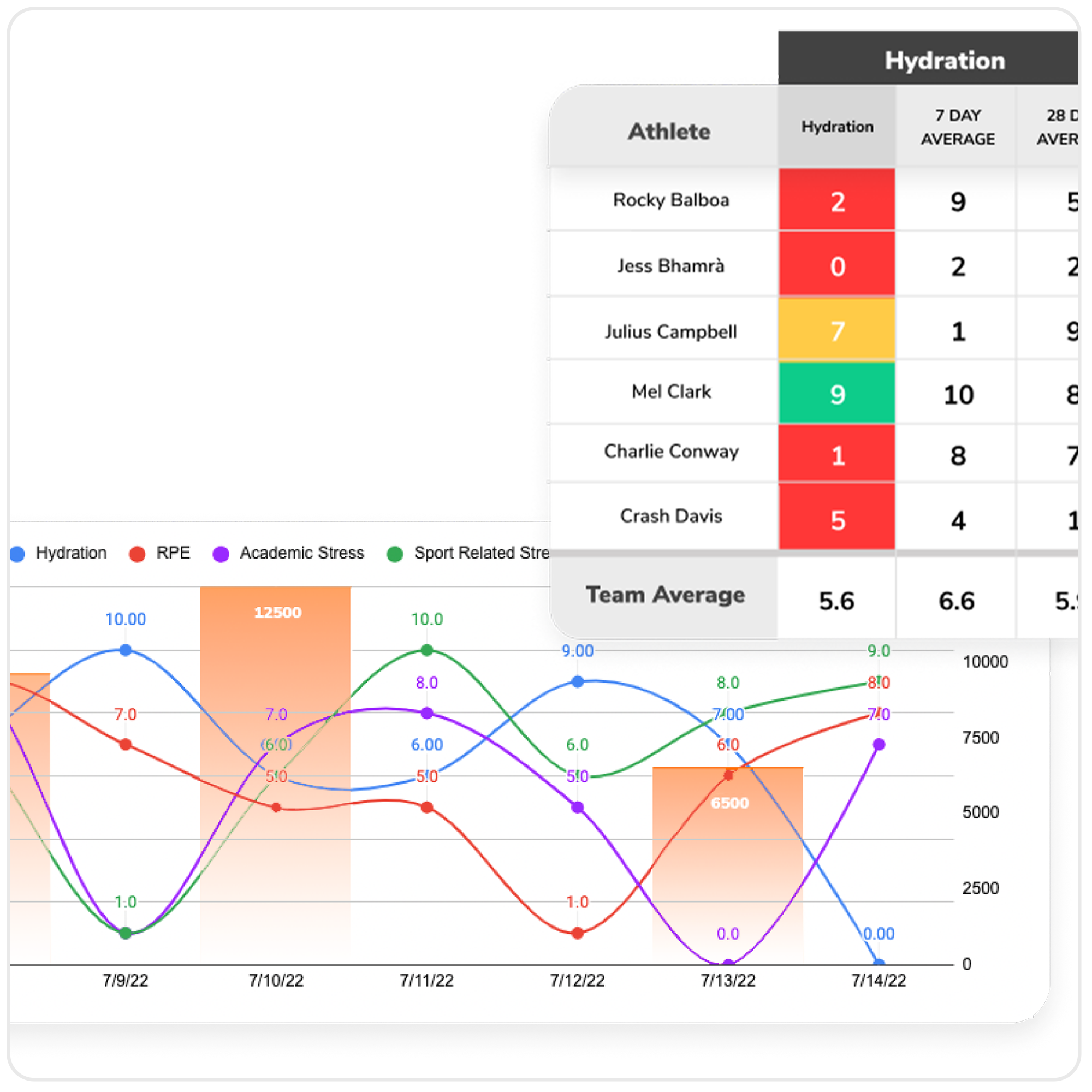 load monitoring pop out v2